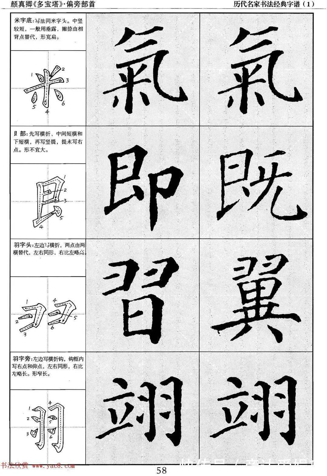 多宝塔字谱！颜真卿多宝塔字谱