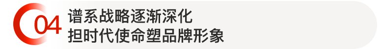 品牌|2021中国房地产品牌价值研究报告