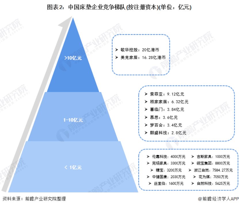 洋老头|东莞床垫上的“洋老头”引争议,企业何故如此?