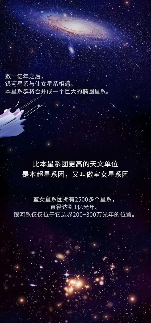 史上最硬核的宇宙漫游指南……