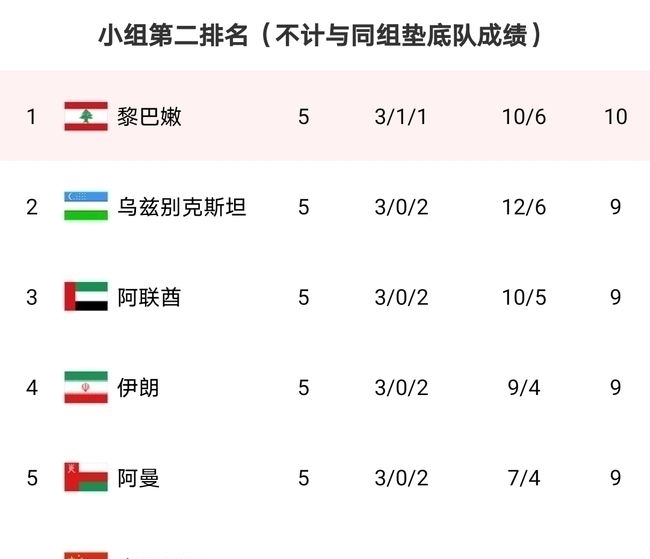 2026年T20板2026世界杯全攻略 - 赛程直播 投注预测 最新资讯球世界杯