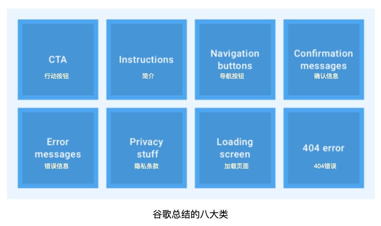 用户|聊聊UX文案——最直接的用户体验