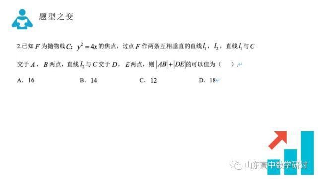 备考|一定要好好看！从各地市命题探究2021高考命题研判和最后两周备考策略