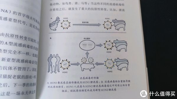 复制器$每周一书 篇一百一十六：面对病毒不必害怕，但也要做好防护。