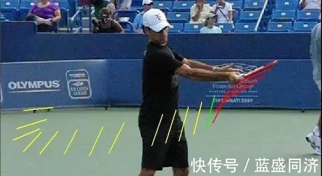 球拍|正手雨刷动作的技术要点和练习方法!