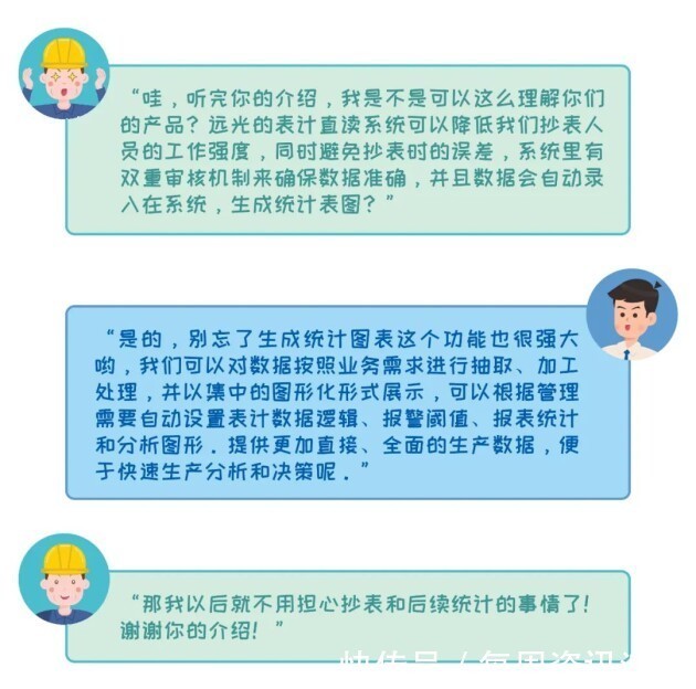 远光|远光表计直读系统——准确识别,挖掘数据价值,助力电厂表计管理智能化