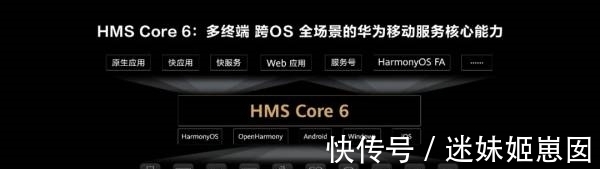 谷歌|发展一个全球新生态，华为准备好了！