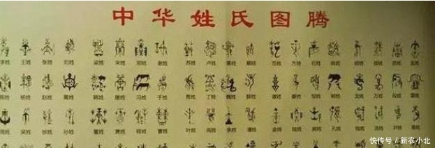 改姓|中国最尴尬的姓氏,自己都不好意思读出口,很多女孩都偷偷改姓!