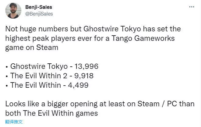 超《恶灵附身2》！《幽灵线：东京》Steam峰值近1.4万（xbox360恶灵附身2）