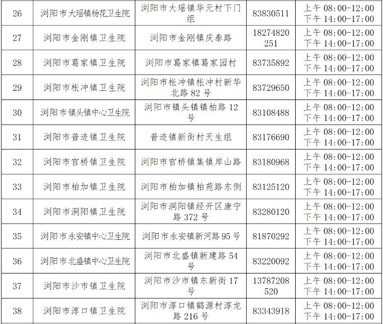 浏阳|网传湖南浏阳出现确诊病例？官方回应