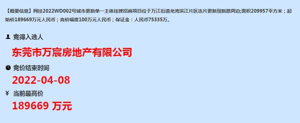 项目|万科+中天19亿斩获龙湾巨无霸旧改地！村集体获赔8.4亿元+16.