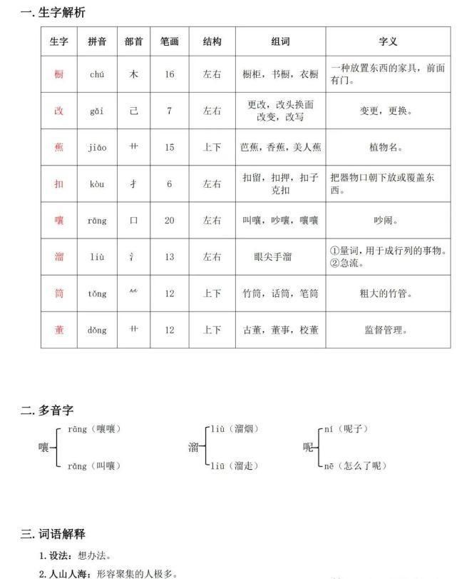 语文三年级（下册）课堂笔记