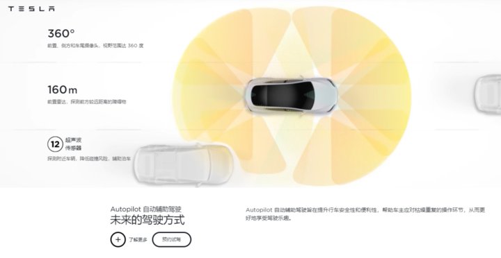 自动驾驶|没事自动驾驶，出事辅助驾驶，特斯拉、蔚来、理想究竟靠不靠谱？