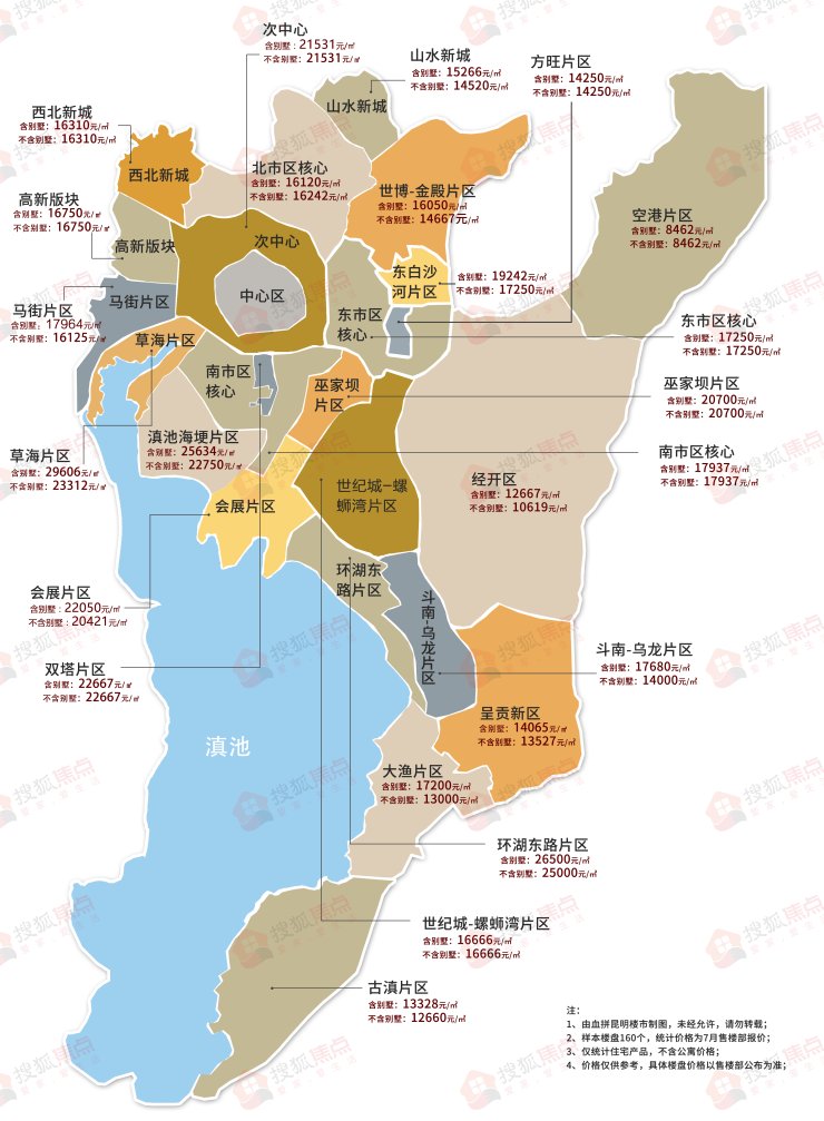 昆明|昆明7月房价地图出炉!这8个片区房价终于跌了