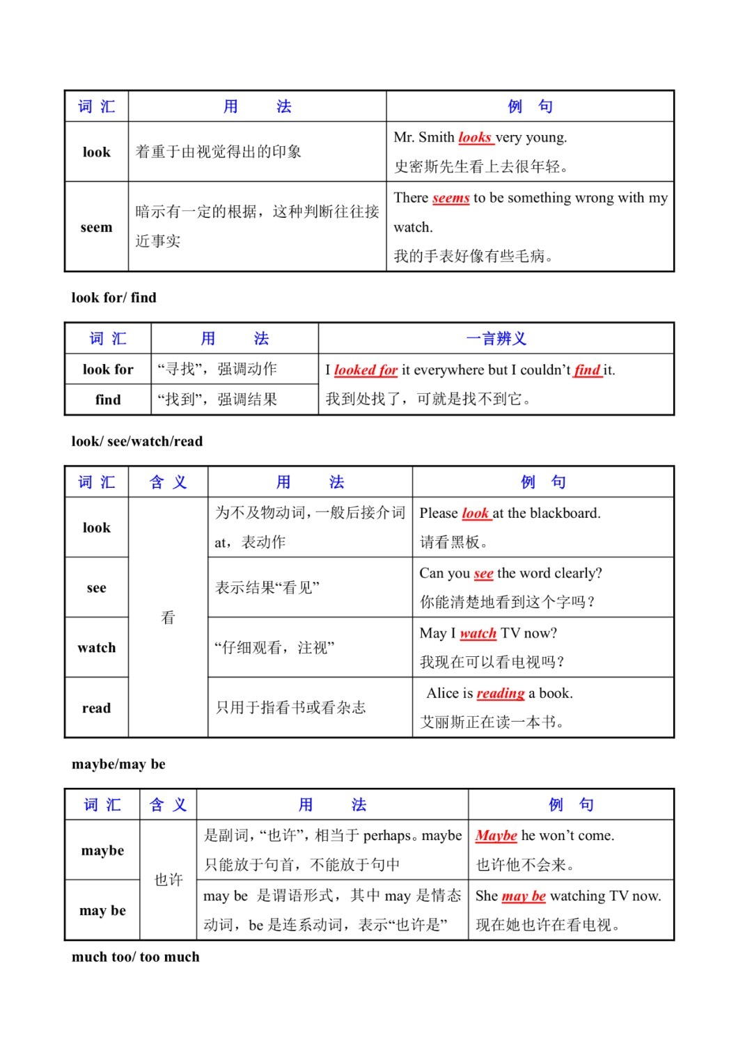 混淆|初中英语常用易混淆词汇辨析（表格）