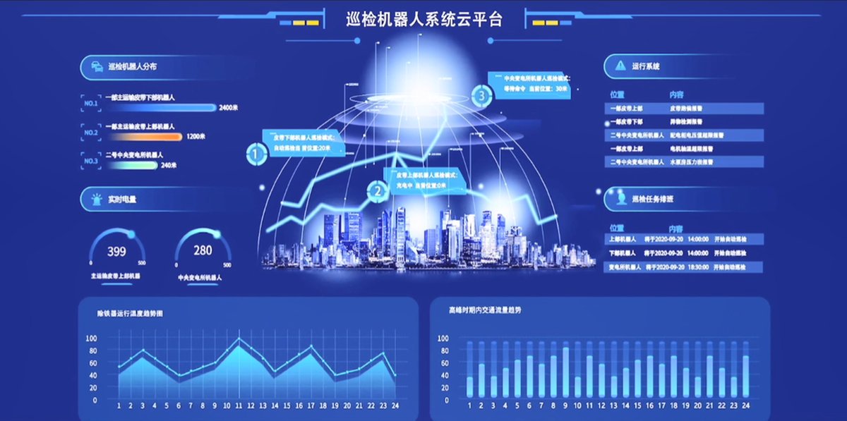 客户|工业机器人：从山西走出的“中国智造”