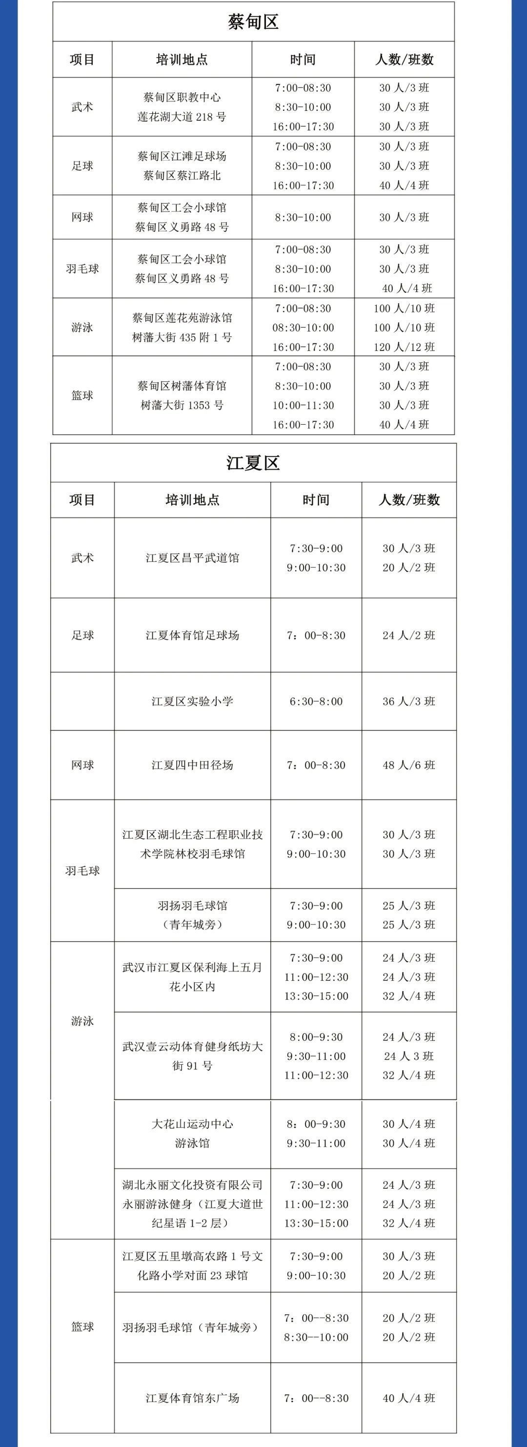 武磊|早安武汉︱全部免费！今天9点开启注册（附详细名单）