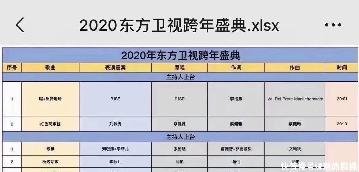 肖战跨年节目单曝光！那战队重现舞台，东方卫视成黑粉重点目标