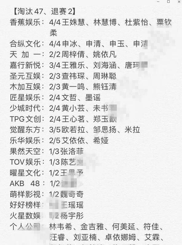 网曝《青春有你2》新赛制，27人将被复活，刘雨昕已有救人资格