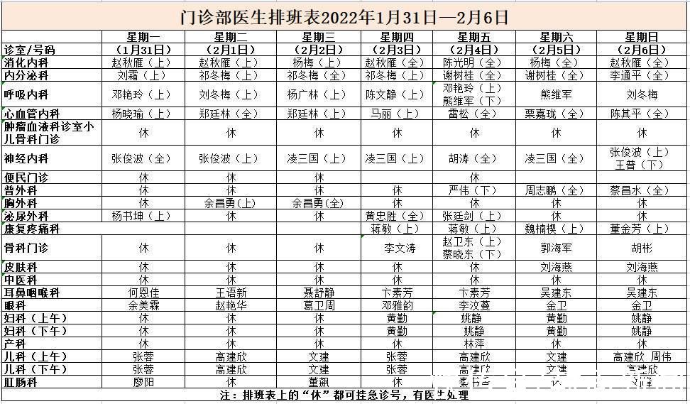 开诊|收藏！2022年四川各医院春节期间门急诊安排