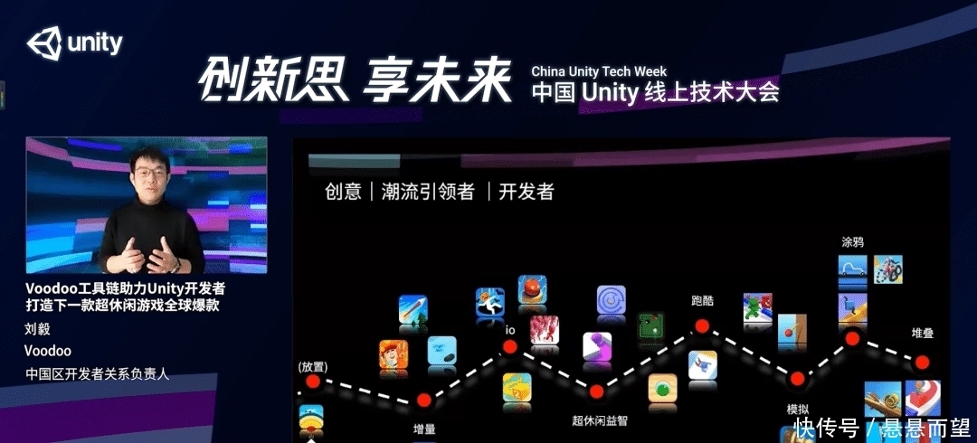 超休闲游戏|【干货分享】Voodoo中国区负责人:如何实现爆款率2%?