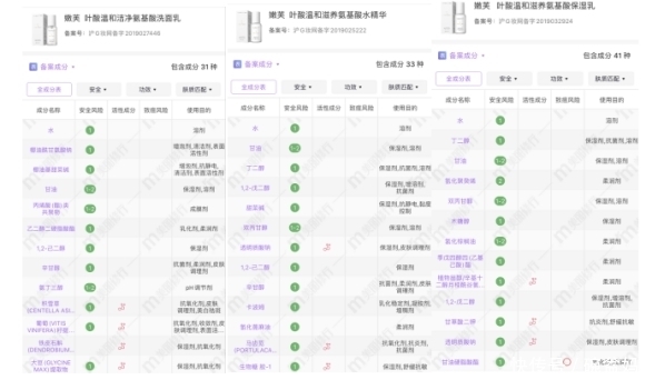 成分|孕妇选护肤品看价格不看成分？活该烂脸！孕期禁忌成分需知晓！