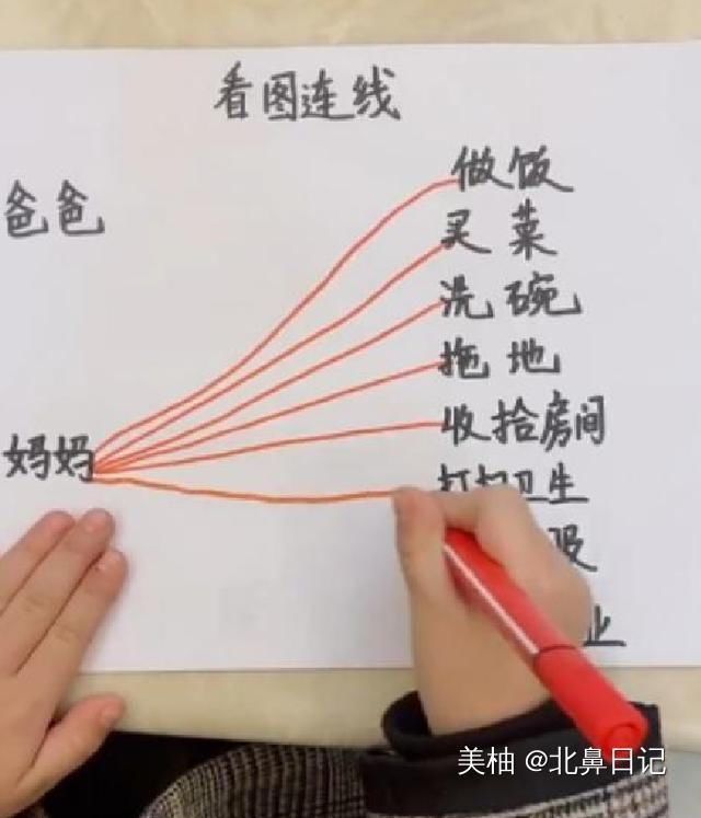 共鸣|4岁女儿“看图连线”火了,答案引无数宝妈共鸣,网友父爱如山