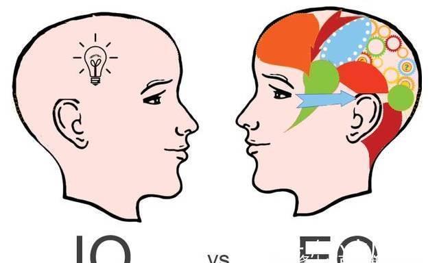 家长|孩子有这3个“懂事”的行为,暗示长大后情商低,家长要及时纠正
