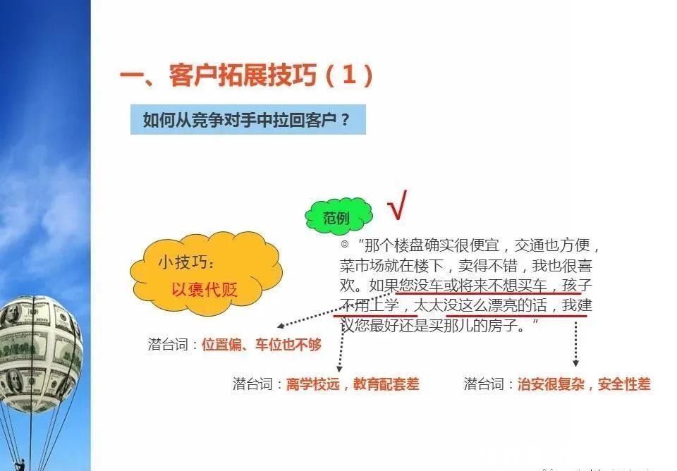 优秀|「干货」优秀置业顾问是如何炼成的？