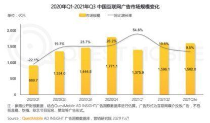 辛巴|互联网2021