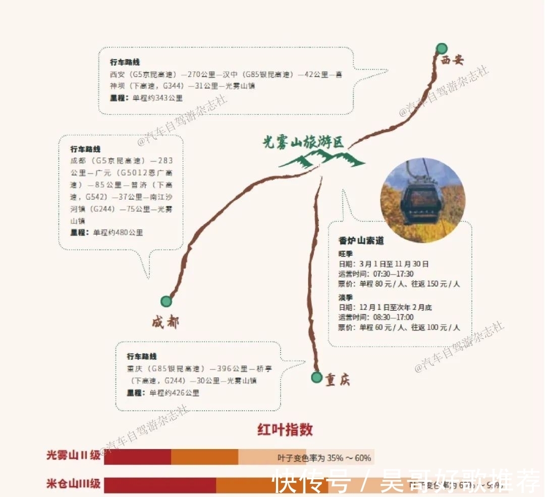 普氏野马|这8处金秋自驾游线路，总有一款适合你（附线路地图）