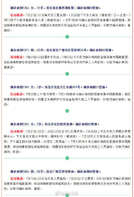 详情|扬州通报新增36例确诊病例详情