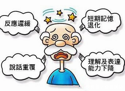 老年痴呆|老年痴呆6大早期症状很明显,需重视!别让自己成为儿女的负担
