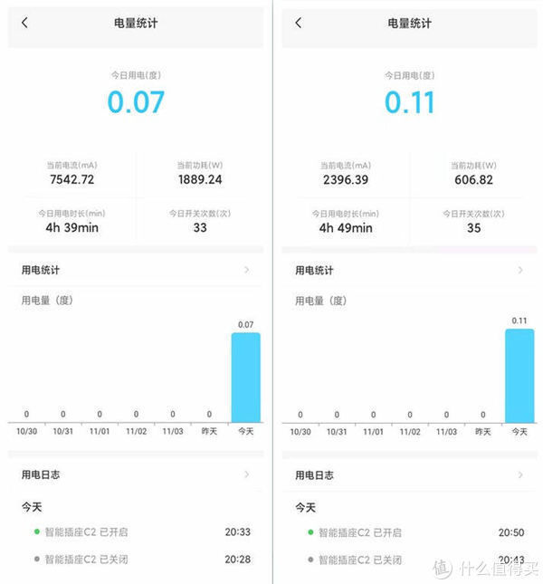 开关|向日葵C2插座让家里的非智能小家电秒变智能生产力