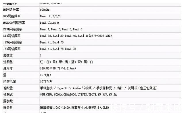 骁龙|小米CC11：骁龙778G+157克+6.81毫米，干得漂亮