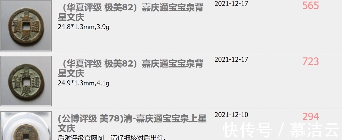 大名誉品!嘉庆通宝“文庆”有一版名誉品,数量比罗汉钱少太多了!