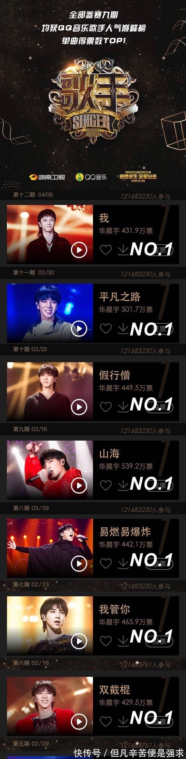 青岛啤酒|最年轻歌王华晨宇——商业价值飙升的底气是顶级实力