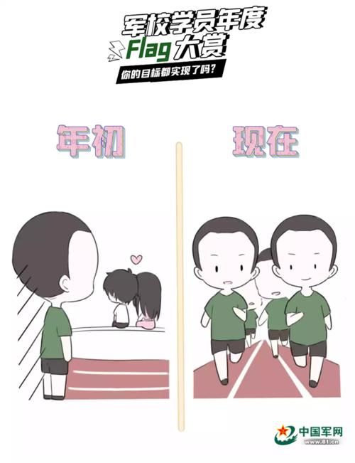 一览|漫画｜军校学员年度flag一览，你的目标都实现了吗？