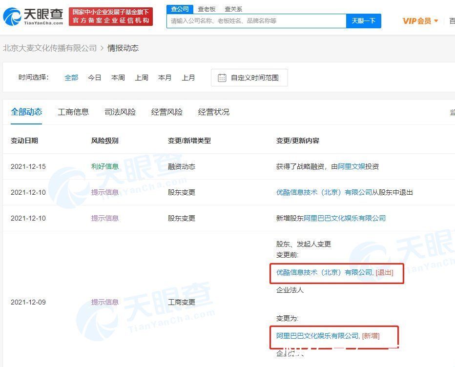 阿里文娱|阿里文娱接盘优酷全资控股大麦