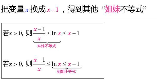 导数压轴中常用的两种放缩方法