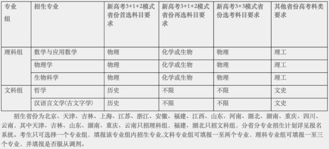 华东师大强基独树一帜——高考单科分数加权算分