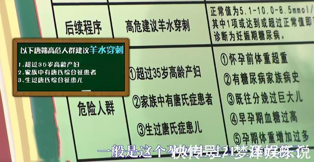 检查|世界唐氏综合征日:三类孕妇易怀“唐氏儿”,两项产检筛查很关键