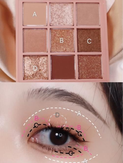 肿眼泡|单眼皮眼妆怎么化?关键在于这几步,尤其适合肿眼泡,效果很惊艳