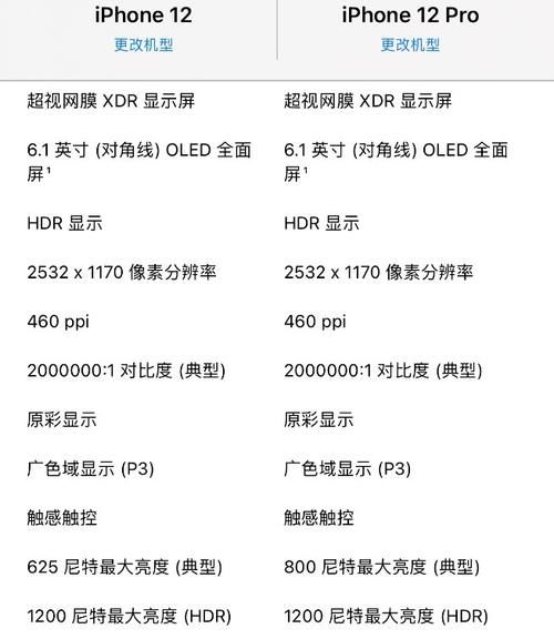 纠结|iPhone 12系列挑花了眼？不纠结带你轻松选择