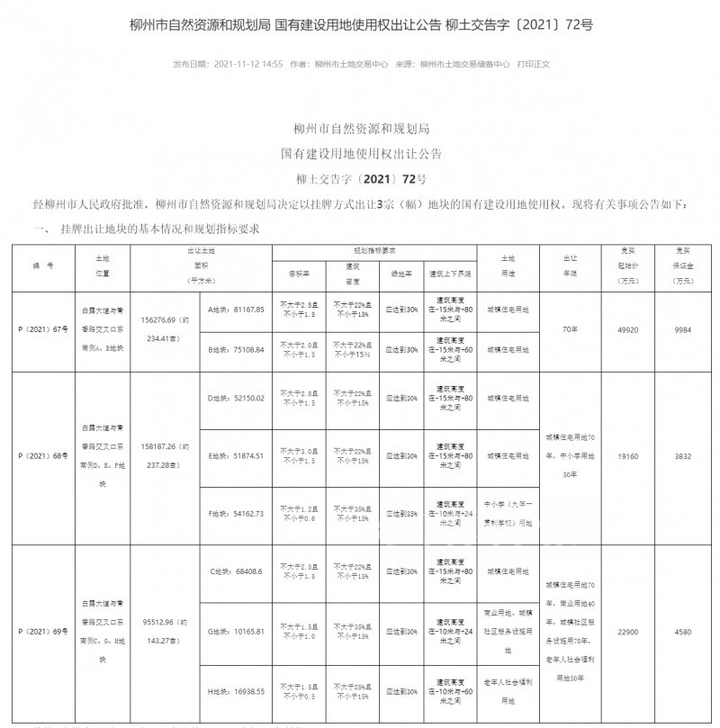 九年一贯制|白露大道3宗合计超614亩地块挂牌成交！柳北区将新建一所九年一贯制学校