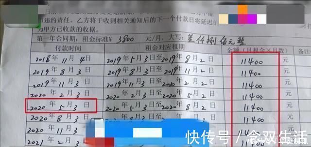 房东|男子将一年租金交完,可刚住进2个月就被房东撵,到底出了啥事