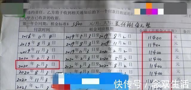 房东|男子将一年租金交完，可刚住进2个月就被房东撵，到底出了啥事