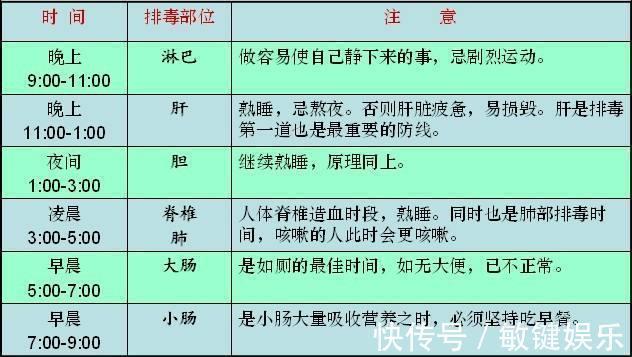 长寿体质|寿命长的人，脸上通常有6大特征，占一个，也要恭喜，是长寿体质