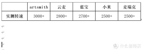 横评|筋膜枪选购横评，重数据，重体验，给你最详细的分析报告