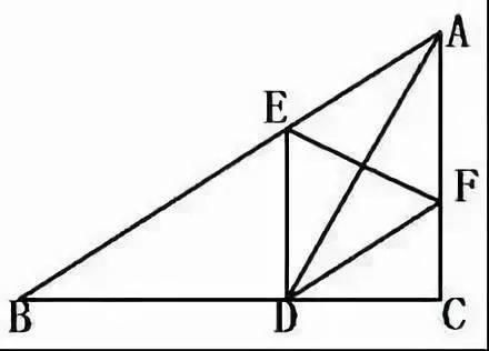 题型|初中数学矩形、菱形、正方形的5大考点及题型汇总！